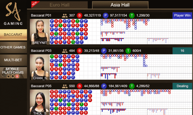 เว็บพนันบาคาร่า