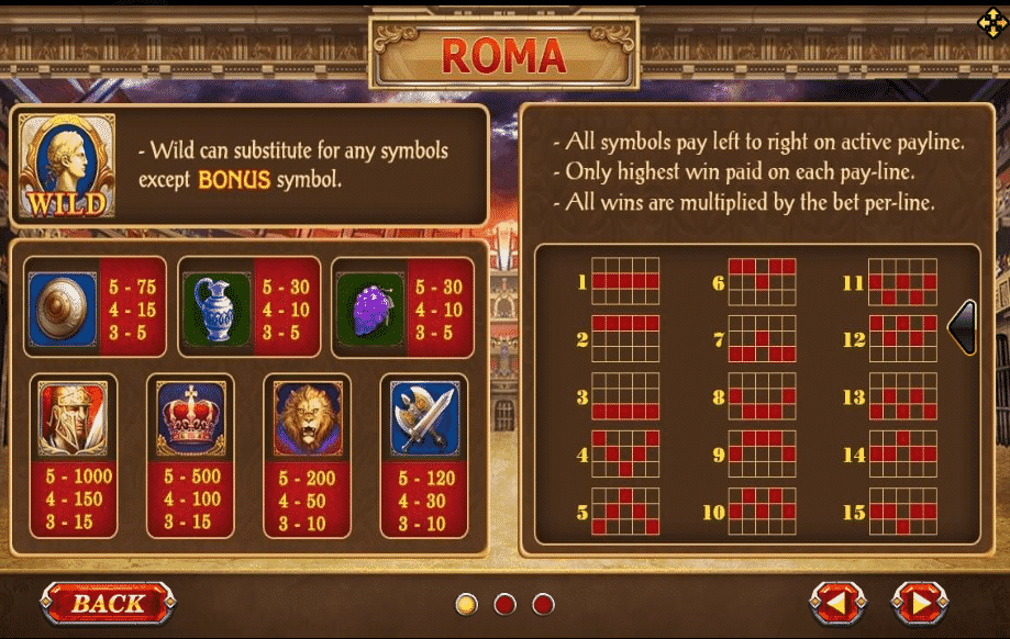 เกมสล็อตroma 